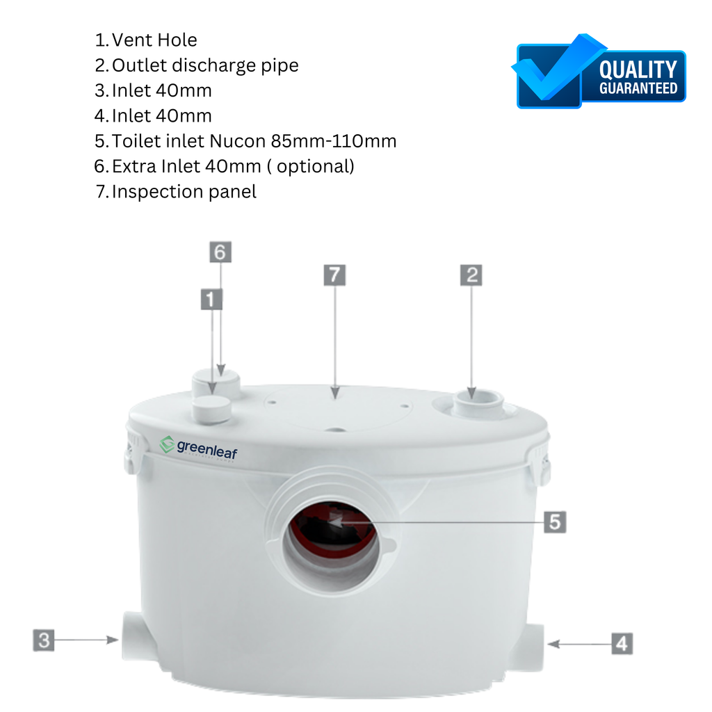 Greenleaf Classic - 400 Sewage/Grey Water Macerator Pump