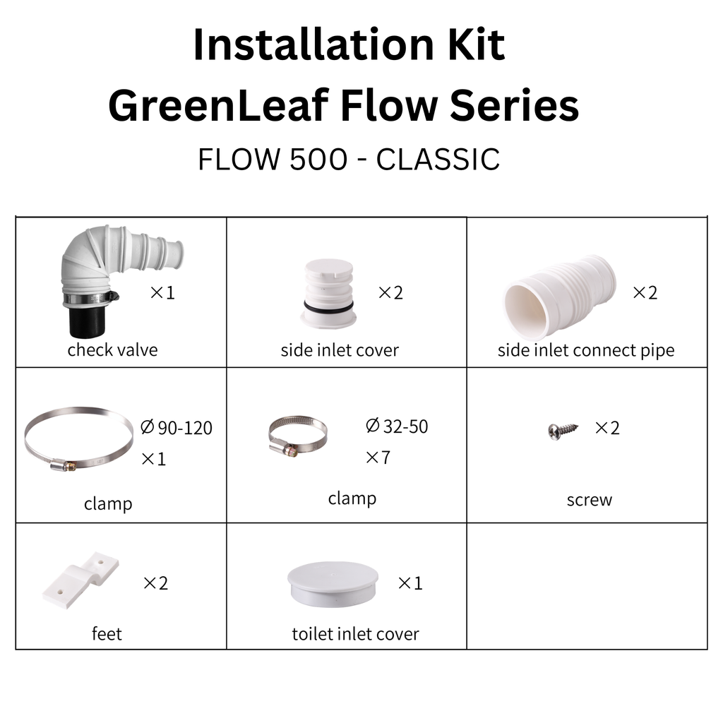 GreenLeaf Flow Series - Flow 500 Classic