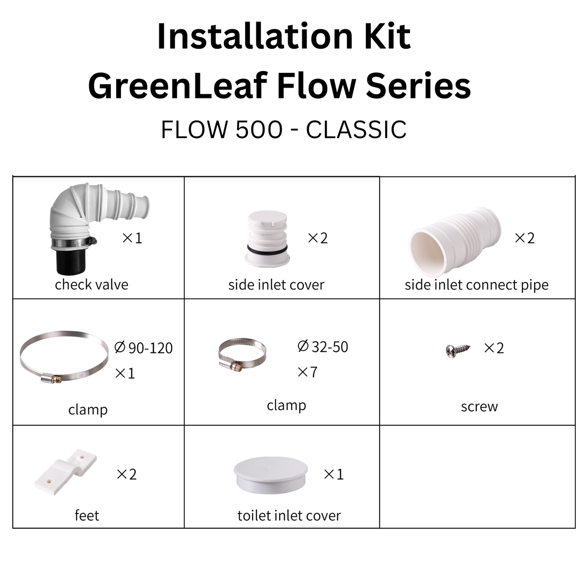 GreenLeaf Flow Series - Flow 500 Classic