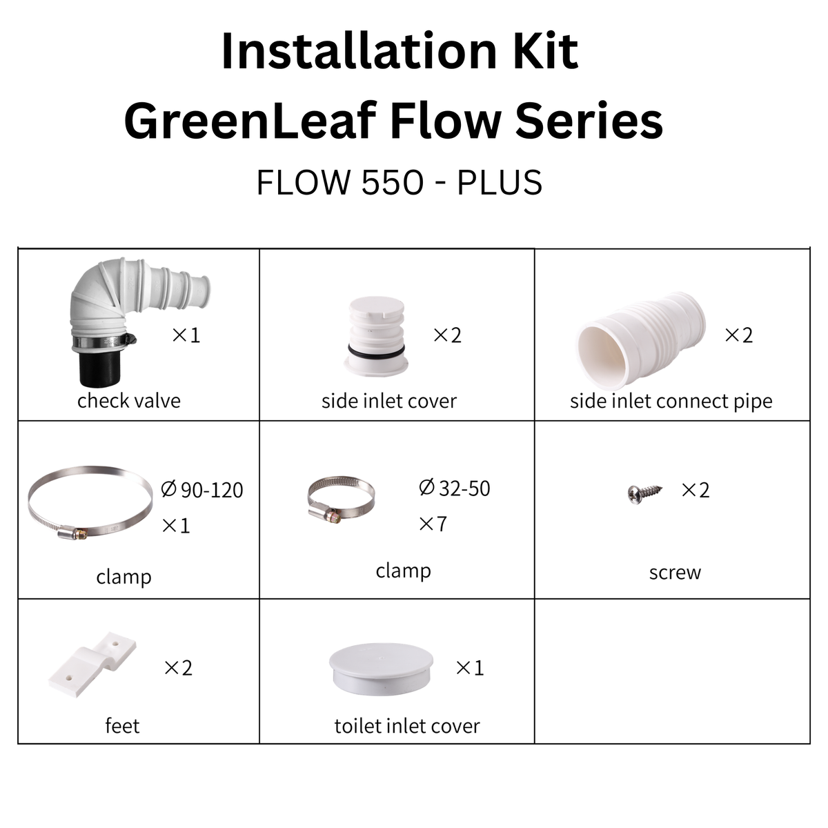 GreenLeaf Flow Series - Flow 550 Plus