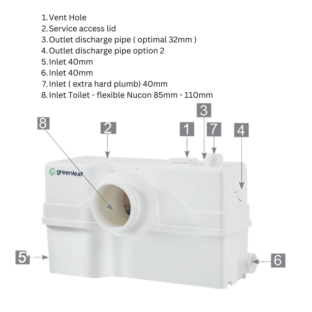 GreenLeaf Pro 800 - Macerator / Grinder